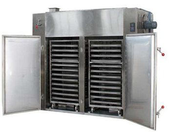 Vapore durevole del forno di essiccazione della pittura/elettricità/fonti di calore diesel