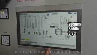 Essiccatore per alimenti per animali domestici ZHG ad alta efficienza di vuoto